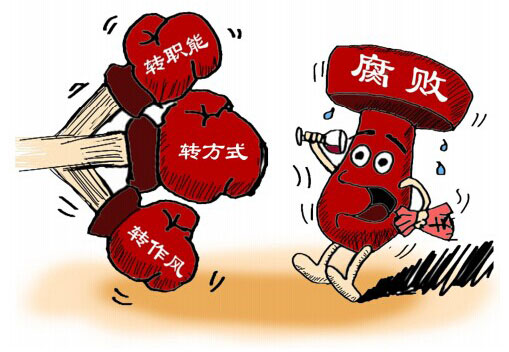 三转